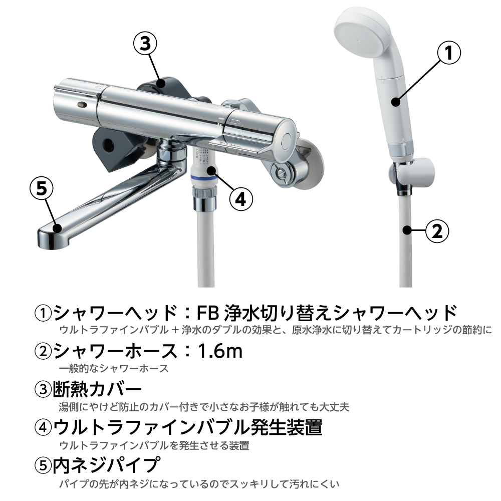 SANEI MALL（サンエイモール） / サーモシャワー混合栓（FB浄水切替え