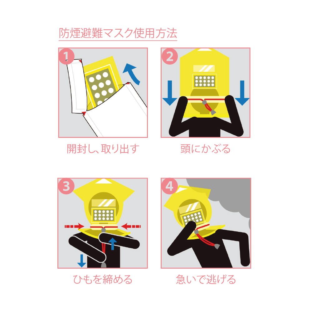 火災避難用防煙フード型マスク｜LifeKeeperS(ライフキーパーエス