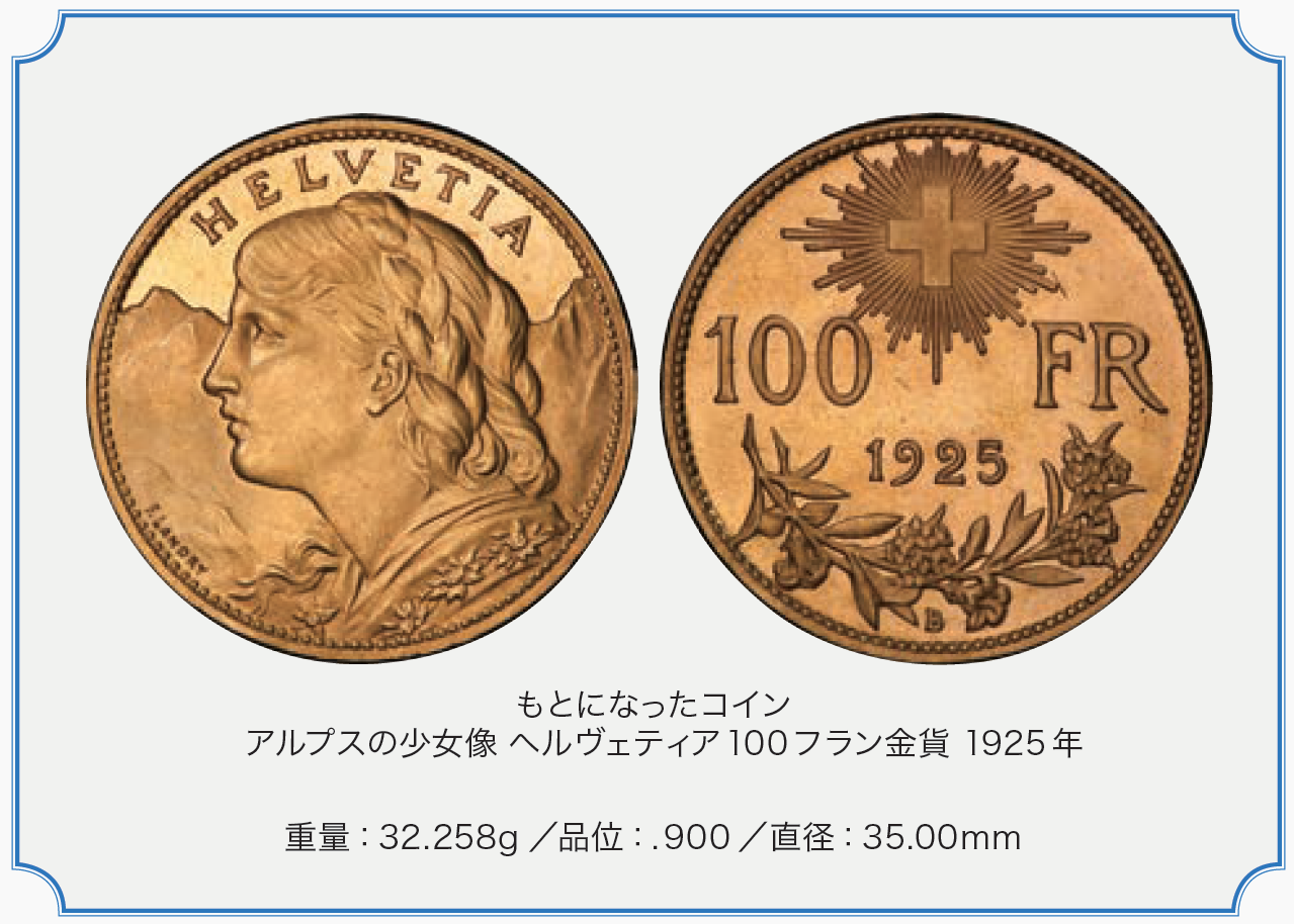 スイスフラン＊100フラン分＊1/2フラン×200枚＝100フラン Yahoo