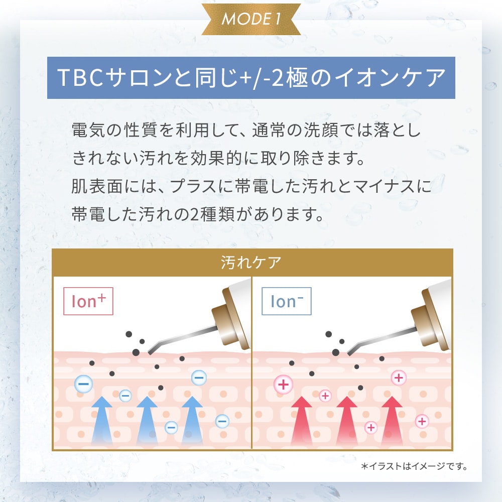 アクアピールクリア 2 PRO: 美容機器｜TBCオンラインショップ