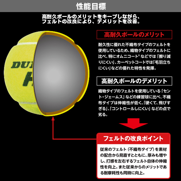 ダンロップ HD DUNLOP HD 『4球×15缶』3個 ダンロップ ダンロップ HD 4