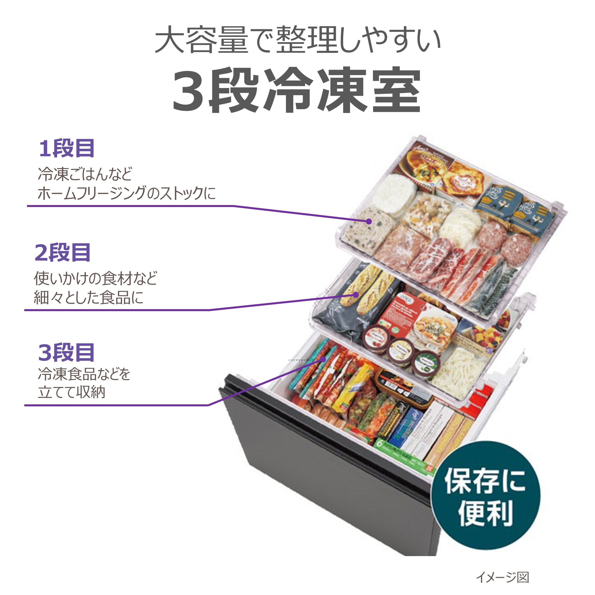 5ドア冷凍冷蔵庫 VEGETA GR-A500GTL(TW)((TW)フロストホワイト): 家電