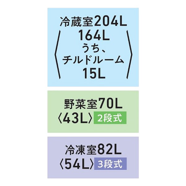 東芝 3ドア 冷蔵庫 GR-Y36SC(KZ)((KZ)マットチャコール): 家電商品