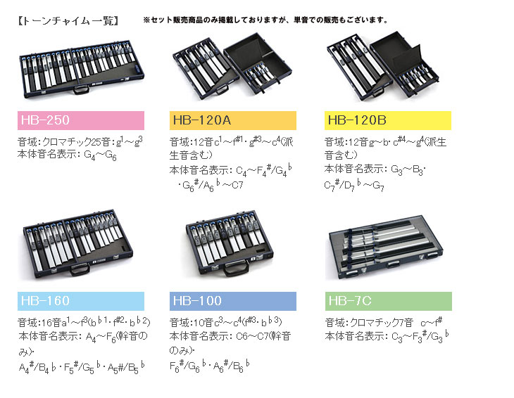 SUZUKI BellHarmonicaトーンチャイム ベル クリスマス教会 SUZUKI