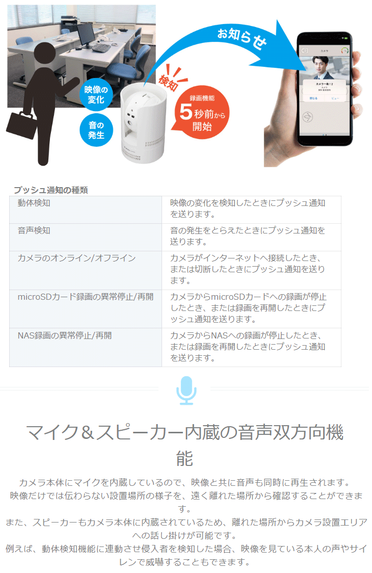 PLANEX（プラネックス） プラネックスコミュニケーションズ