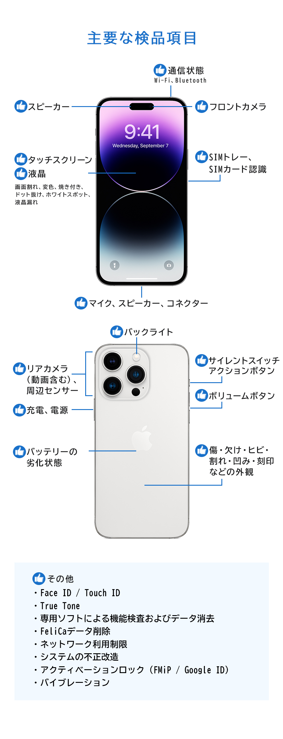 iPhone 12 mini 128GB SIMフリー 中古 スマホ スマートフォン Cランク