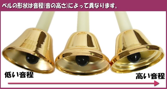 全音 ミュージックベル ハンドベル ゴールド27音セット CBG-27