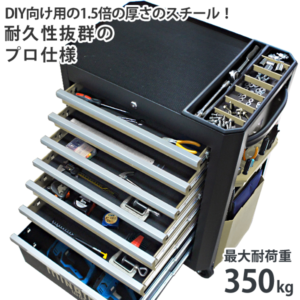 高耐久型 ローラーキャビネット 7段 TB-2670B (マットブラック塗装