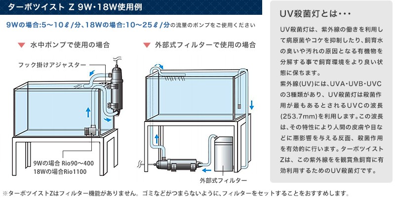 カミハタ UV殺菌灯 ターボツイストZ 36W (約1200L以下の水槽に対応