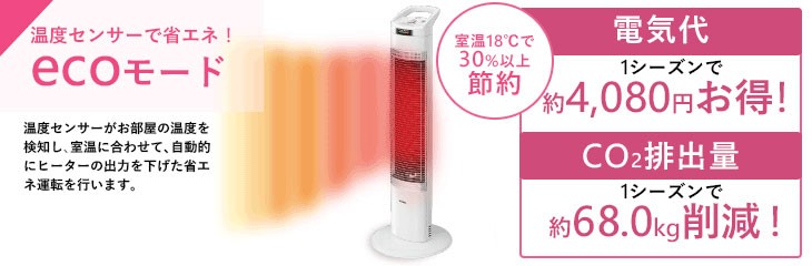 CORONA（コロナ） 遠赤外線パネルヒーター コアヒートスリム CH-922R