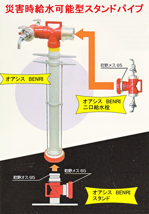 オアシス BENRI 二口給水栓 【スタンドパイプオプション品】 : 命一番