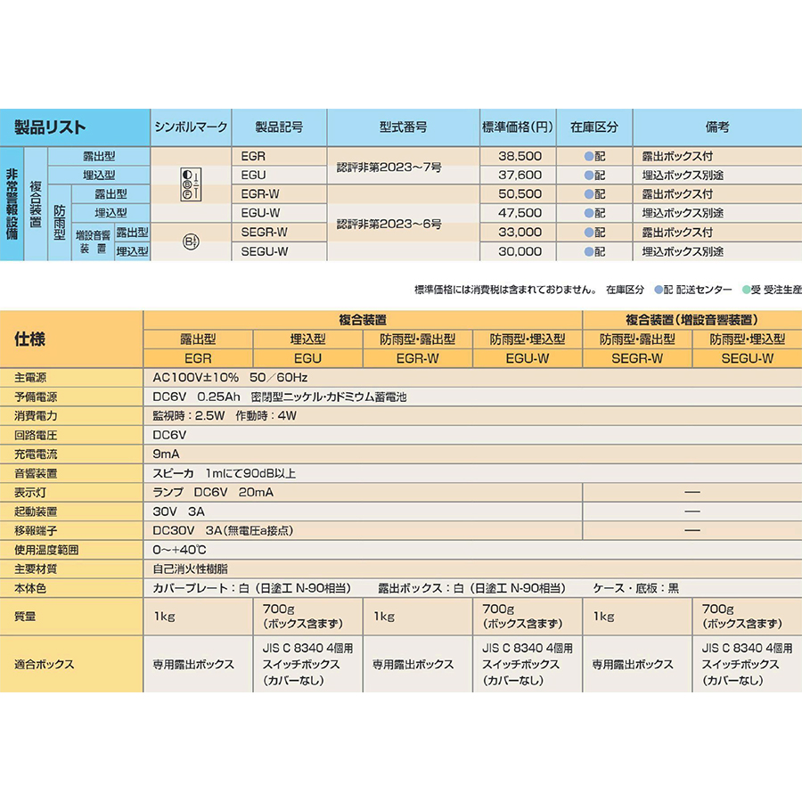 NITTAN 非常警報設備 複合装置 防雨型 埋込型 EGU-W ニッタン製【自動