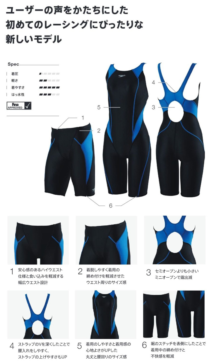 speedo（スピード） FINA承認 メンズ 競泳水着 SC62404F : 水泳専門店