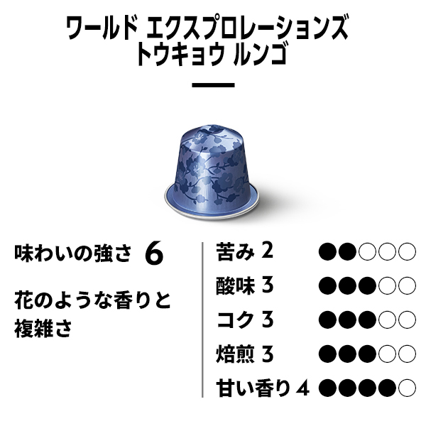 10/19まで500円引】ヴィエナ・ルンゴ 200個セット 訳あり500円割