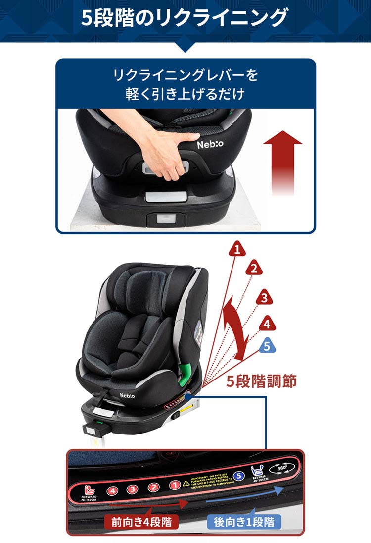 ターンピットF ネイビー ( 1台 )/ ネビオ(Nebio) チャイルドシート