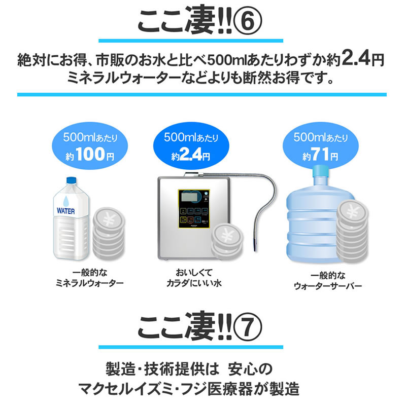 maxell（マクセル） ＜新型・日本製＞ 電解水素水と次亜塩素酸水生成器
