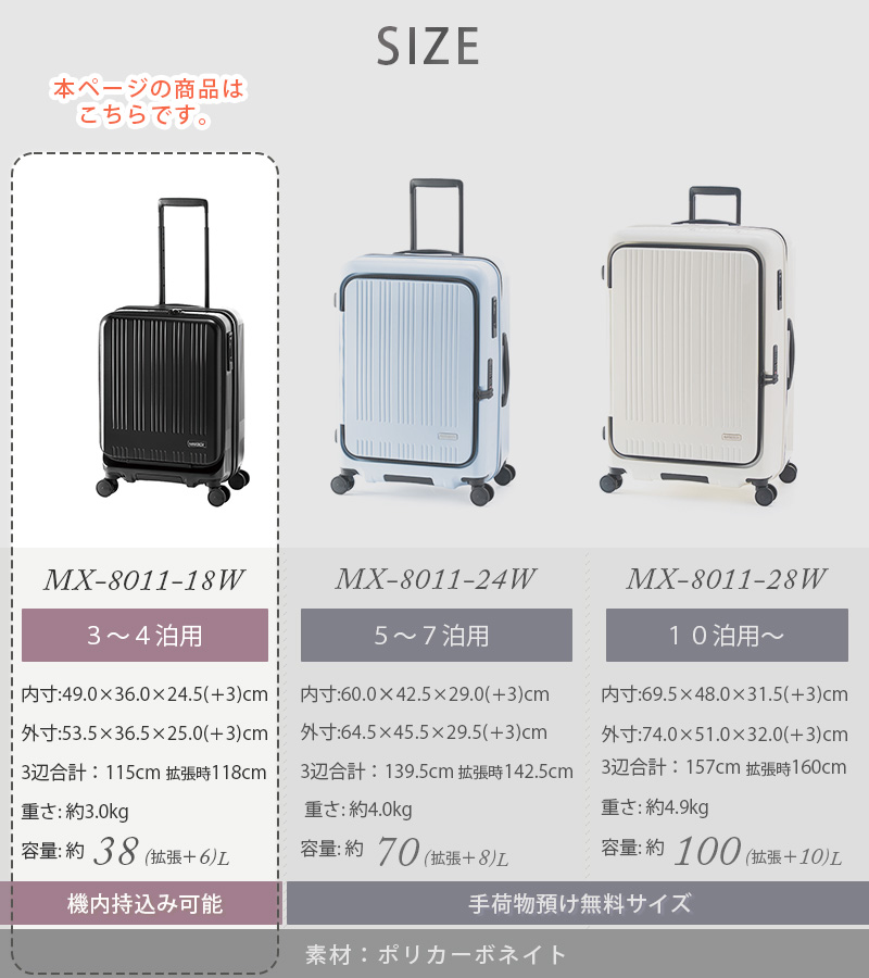 アジア・ラゲージ スーツケース キャリーボックス キャリーケース