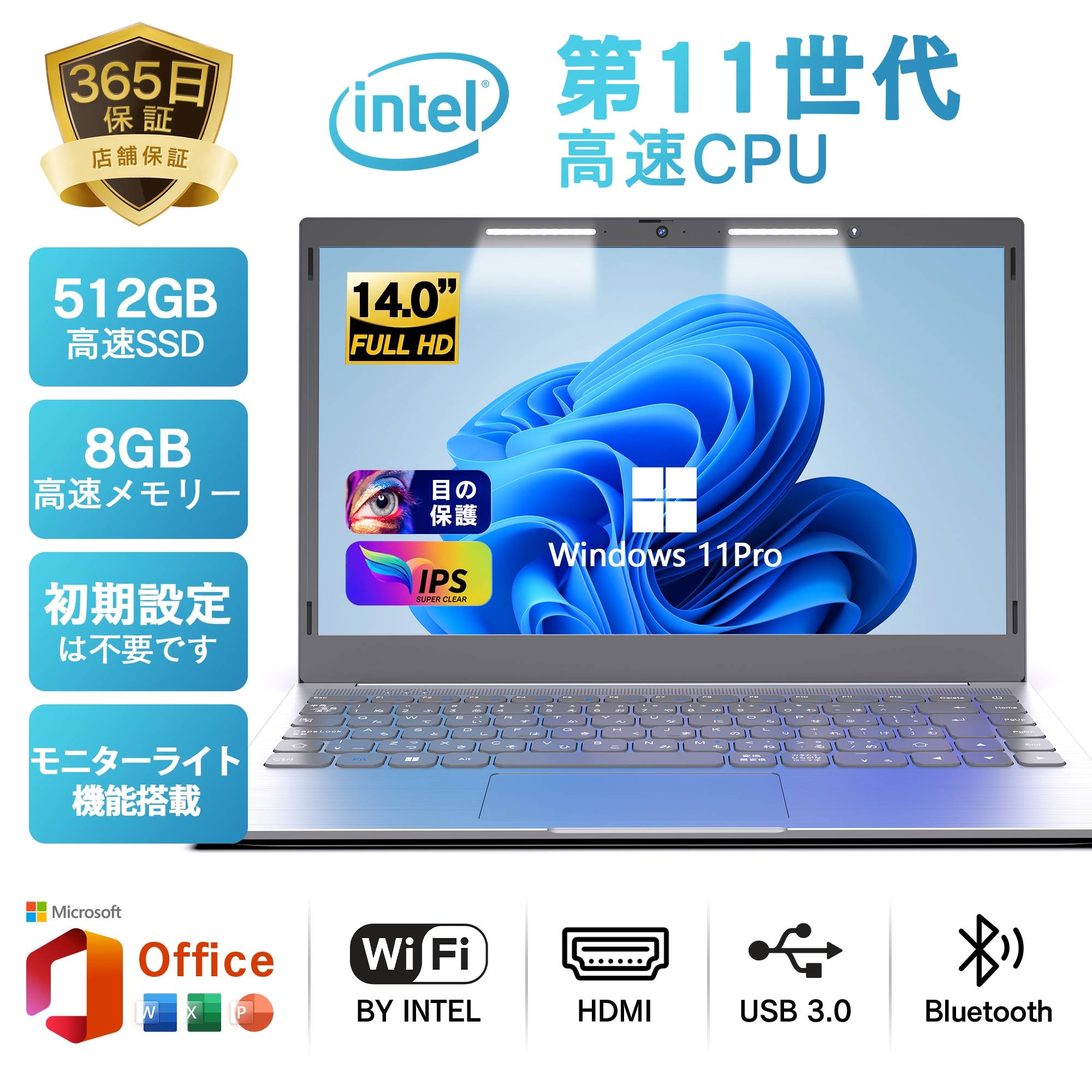 SV8/レッツノート/Win11/SSD256GB/Office/メモリ8GB