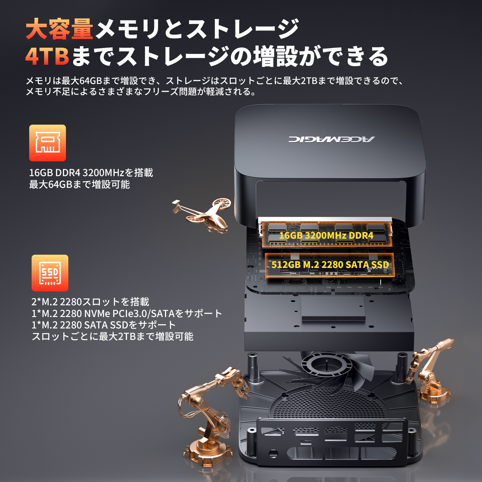 2025年最新 ミニpc AMD R5 7430U【16GB DDR4 512SSD M.2 SSD