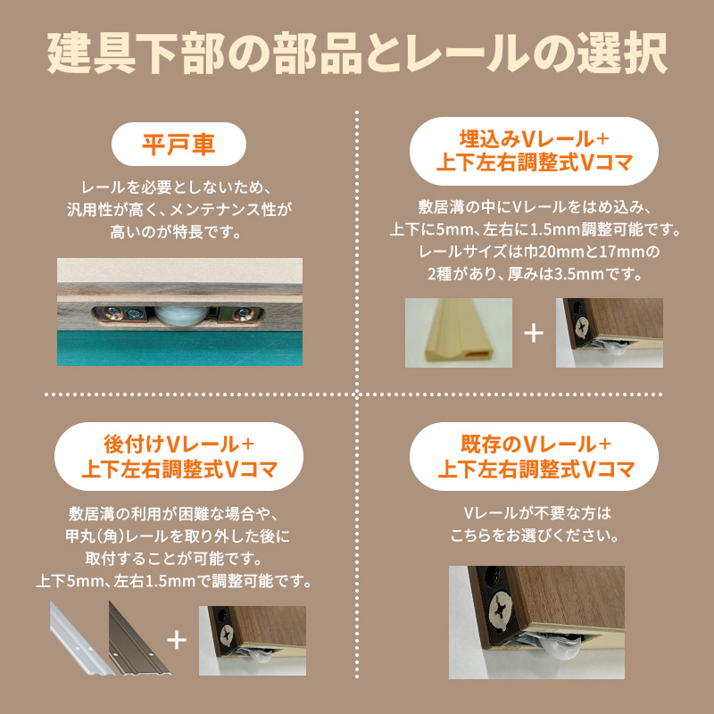 かんたん建具 室内 片引き戸 ふすま襖等取替用引戸 和室出入口 建付け