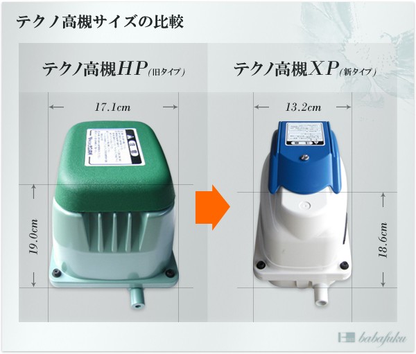 EcoMax 40浄化槽ブロアー 生活家電 フジクリーン EcoMac-40 風量 40