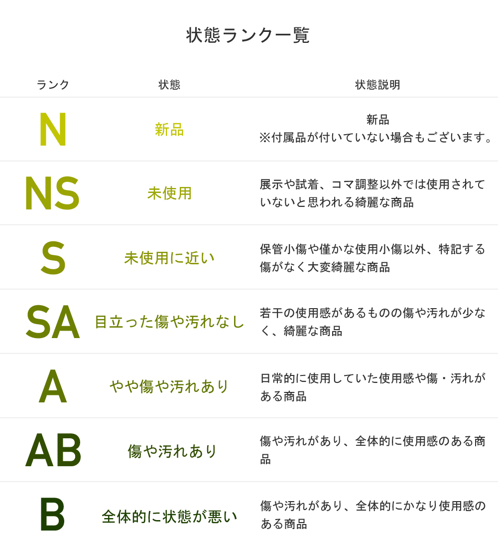 GUCCI（グッチ） グッチ並木限定コレクション ヒグチユウコ コラボ