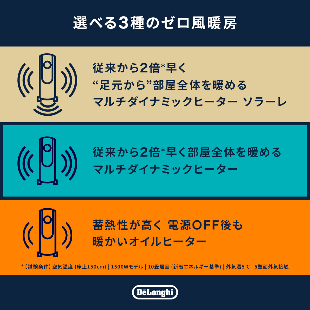 デロンギ（DeLonghi） オイルヒーター マルチダイナミックヒーター 24