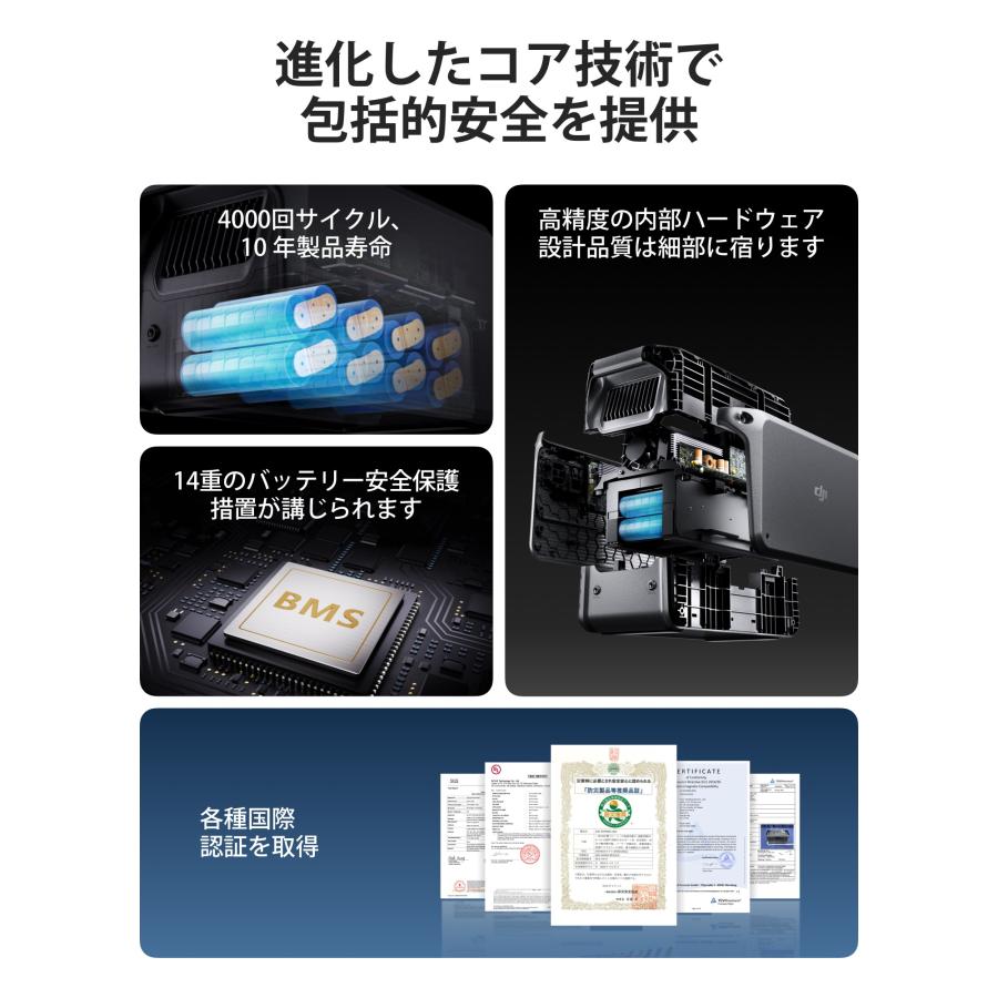 DJI ポータブル電源 防災 即納 DJI Power 1000 ポータブル バッテリー