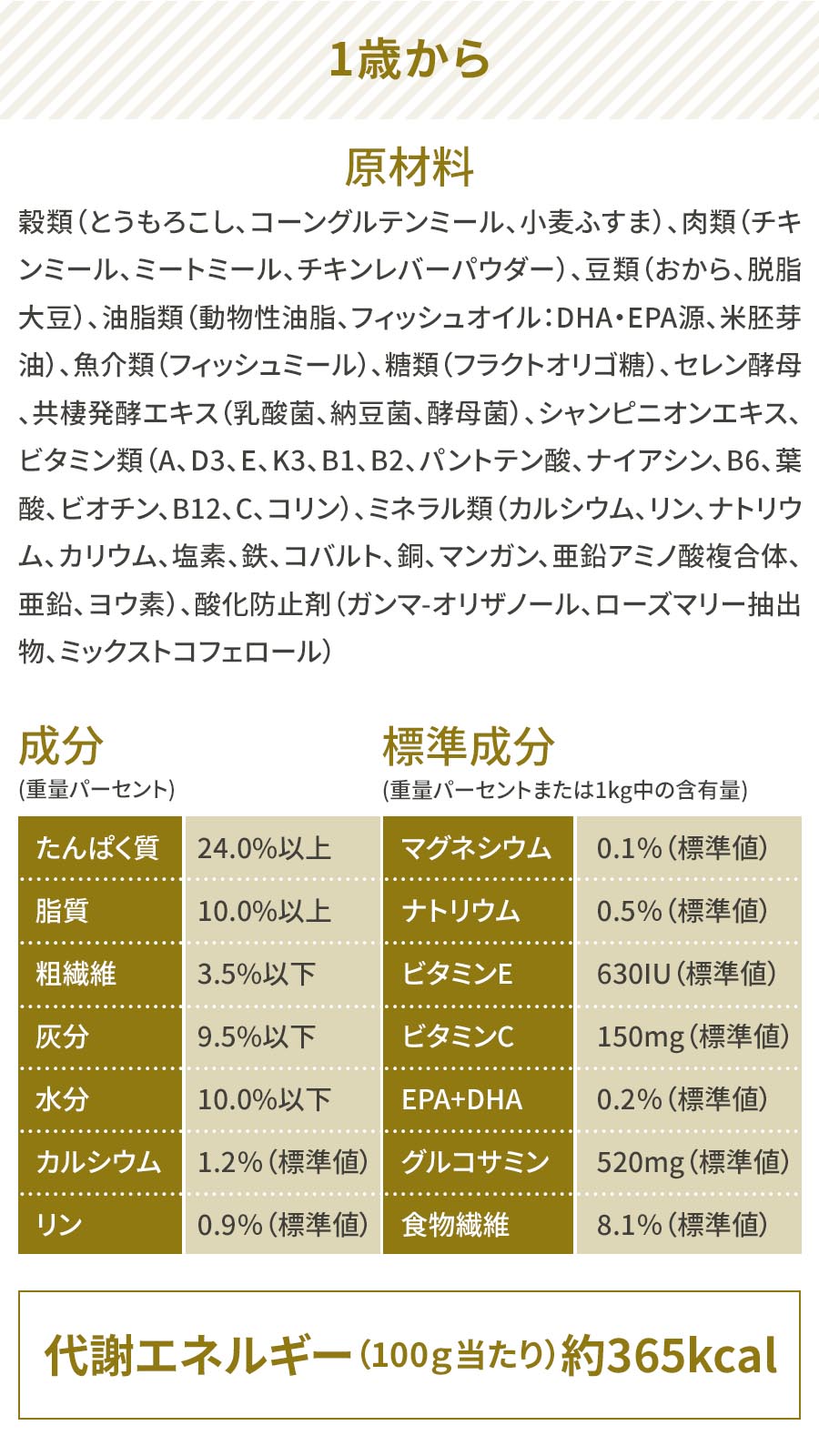 プロフェッショナル・バランス (選べるプレゼント付き