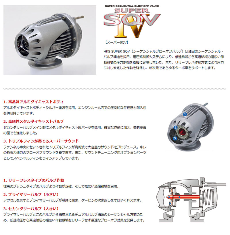 HKS（エッチケーエス） アルトラパンSS ブローオフバルブ HE21S 03/09