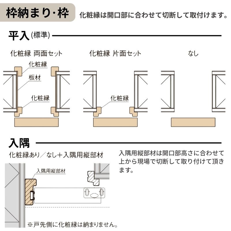 ラシッサ LIXIL 室内引戸 片引戸 アウトセット方式 固定枠なし