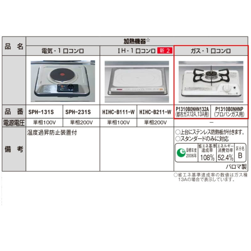 LIXIL（リクシル） ミニキッチン 間口150cm フルユニット 飲料用電気