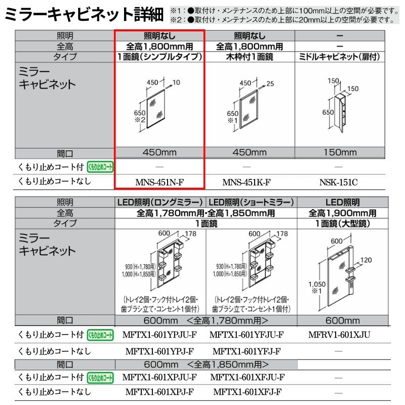 リフラ 洗面化粧台 LIXIL/INAX ミラーキャビネット 間口W450mm MNS