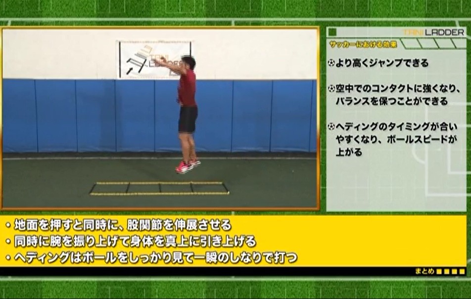 一歩目が速くなるアジリティトレーニング タニラダーアドバンスド