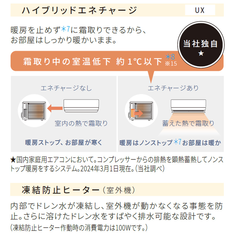 エオリア エアコン 23畳用 パナソニック 2024年モデル UXシリーズ