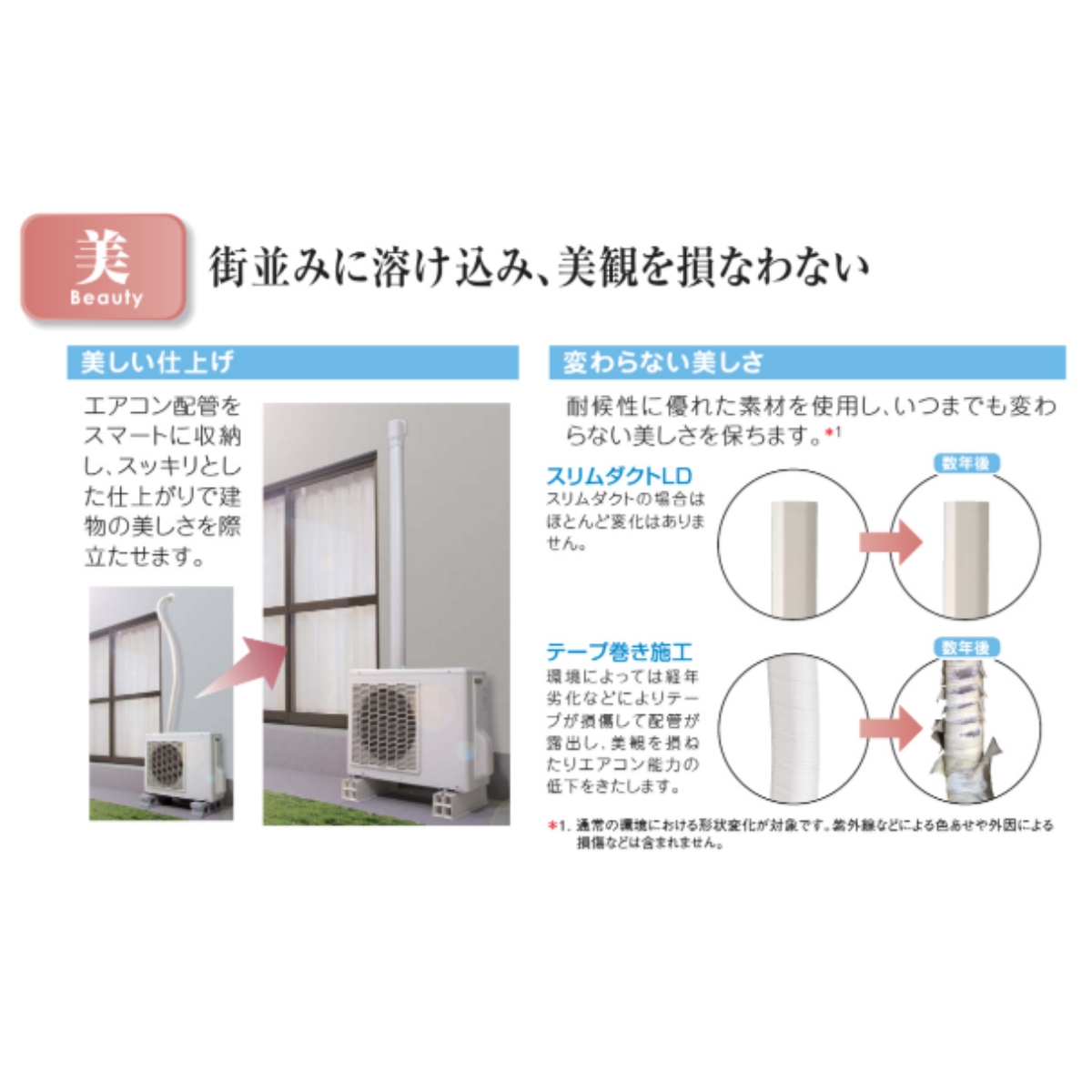 ストリーマ LD-70-I エアコン 室外機 部品 スリムダクト LD アイボリー