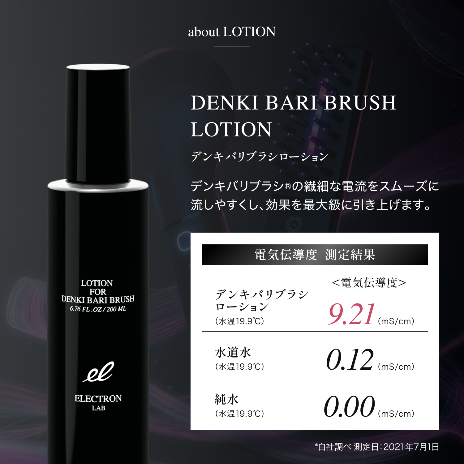 ELECTRON（エレクトロン） エレクトロン公式 デンキバリブラシ(R)2.0＋