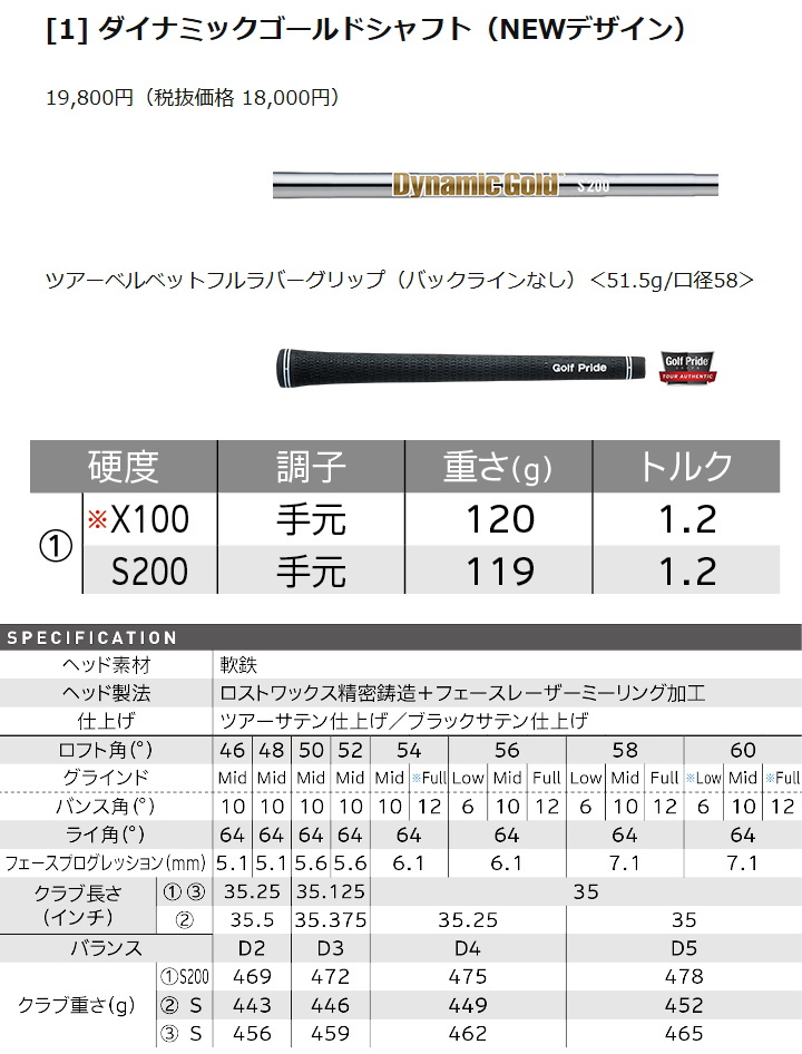 RTX 「送料無料(北海道・沖縄を除く)」左用 クリーブランド ZIPCORE