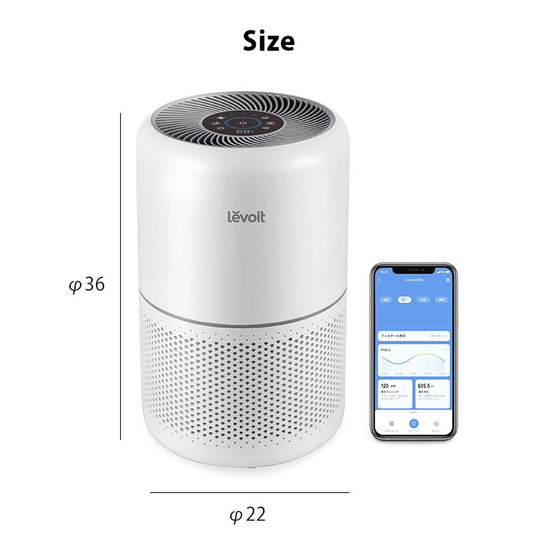 Levoit (レボイト） 小型空気清浄機 Core300s （〜20畳/花粉モード搭載