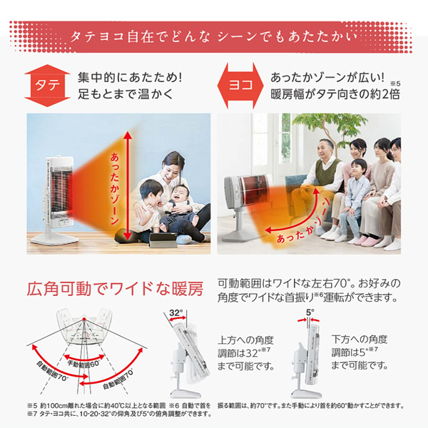 コアヒート コロナ CH-12RB-W 電気ストーブ 遠赤外線暖房機 ホワイト