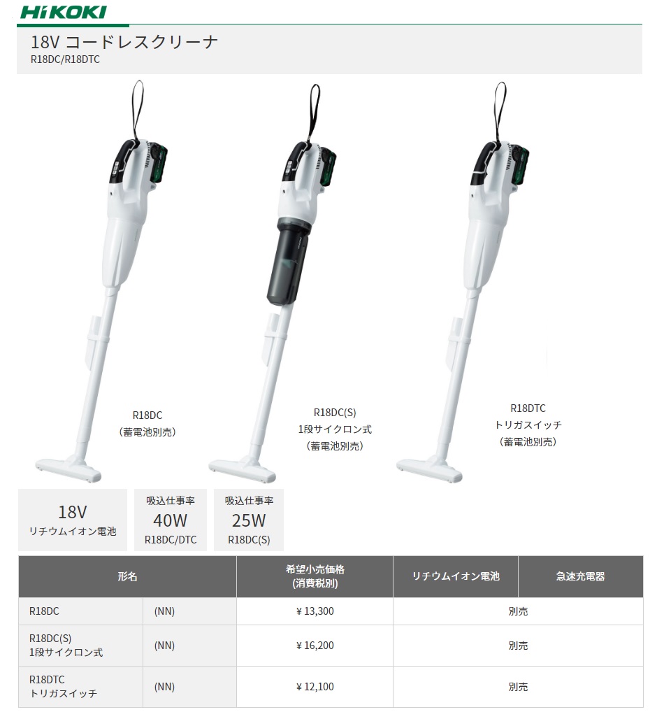 HiKOKI 工機ホールディングス 18Vコードレスクリーナー R18DC(S)(NN) 1