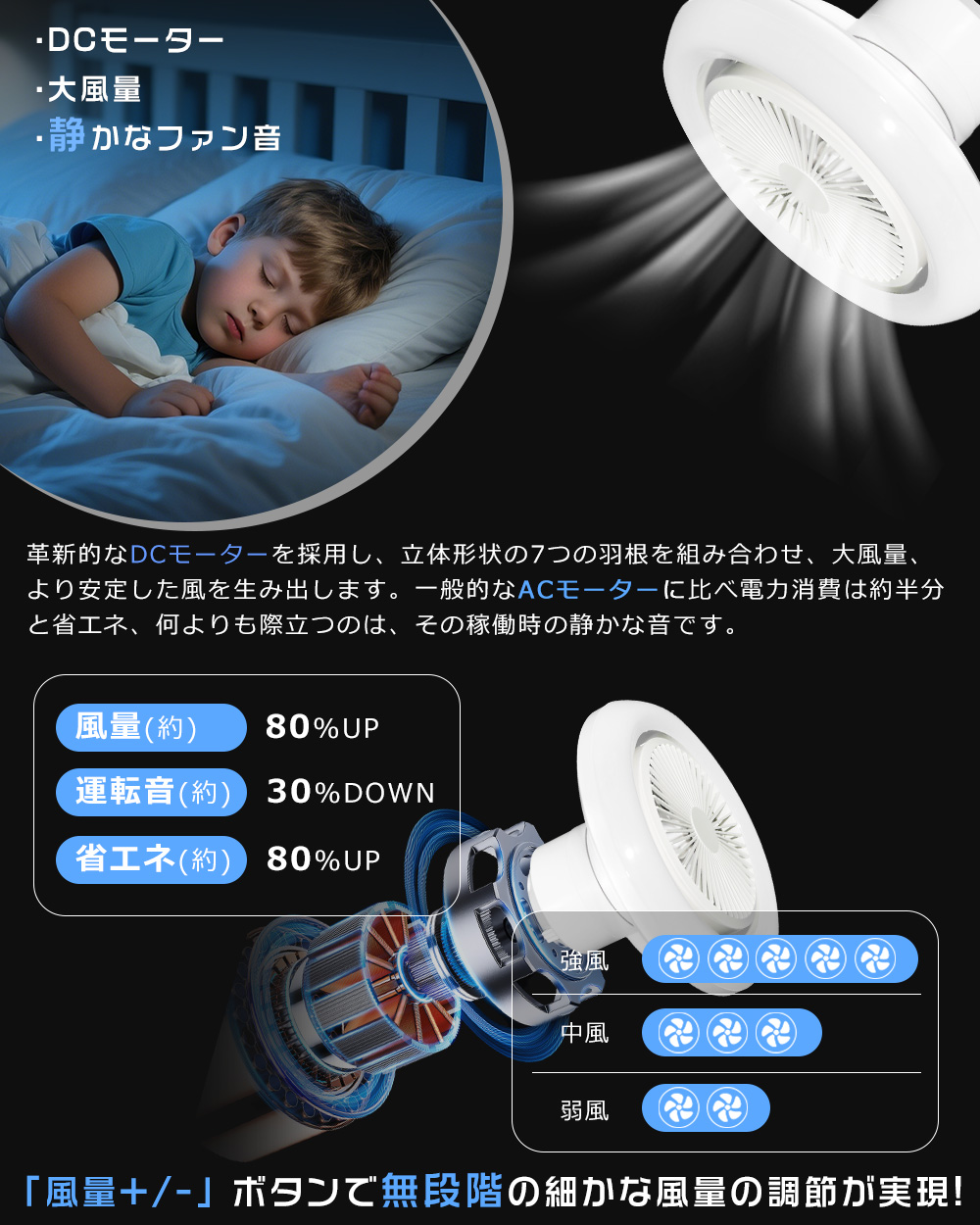 ファン付きシーリングライト LEDシーリングファンライト ファンライト