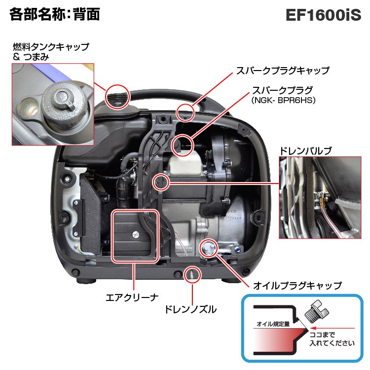 ヤマハ発動機 発電機 家庭用 インバーター ヤマハ EF1600iS 2年保証