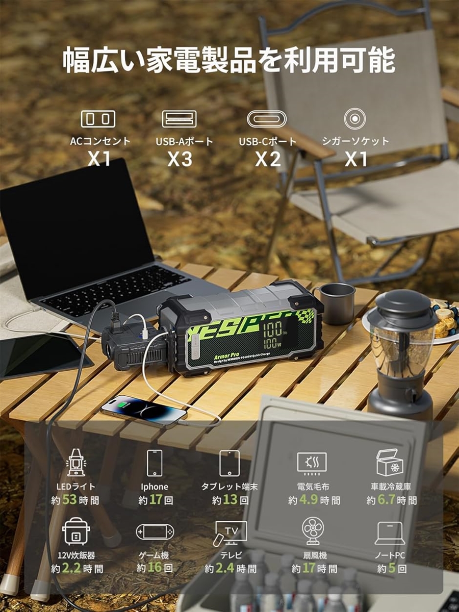 互換品】ジャンプスターター 83200mAh大容量 3000Aピーク電流 12V車用