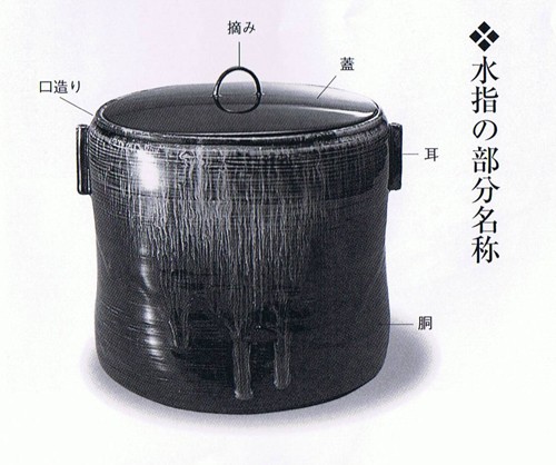 茶道具 水指 水差し 染付 桶側 桶川 輪華口 御室窯 塗蓋 : 茶道具
