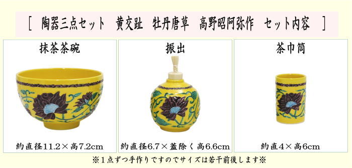 茶道具 香合 兜 奴凧 京都 高野昭阿弥作、共箱 新品。2点セット1033