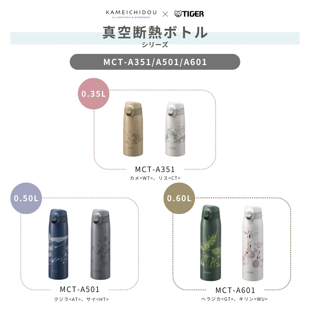 タイガー魔法瓶 真空断熱ボトル 水筒 600ml MCT-A601 保温 保冷 直飲み