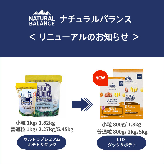 ナチュラルバランス Duck & Potato Recipe 5kg 犬 Natural Balance