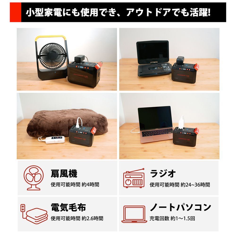 365日発送)パワーバンクキューブ ポータブル電源 ソーラーパネル