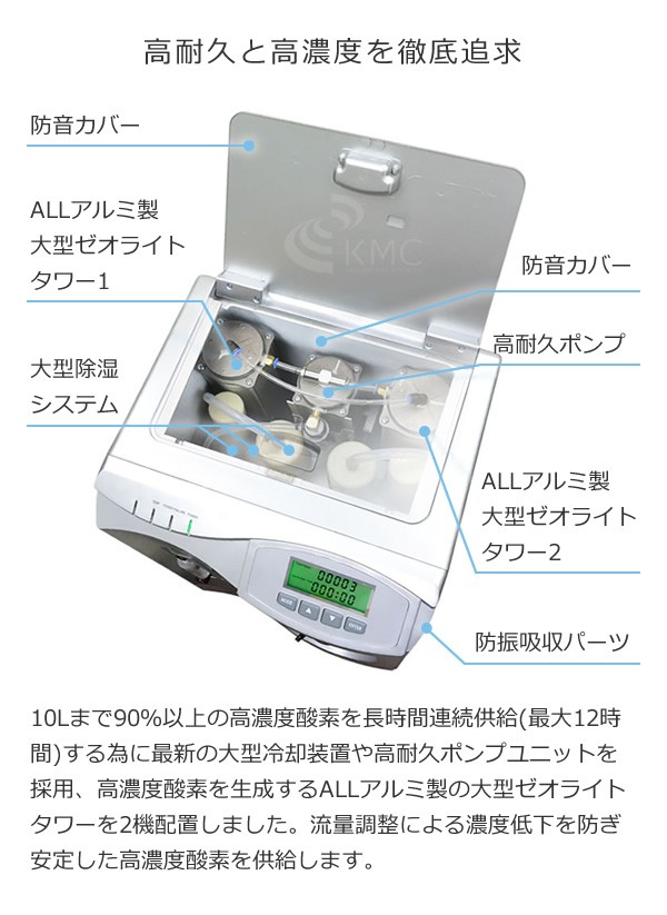 酸素発生器/酸素濃縮器 M1O2-V10L エムワンオーツーV10L 家庭用〜業務